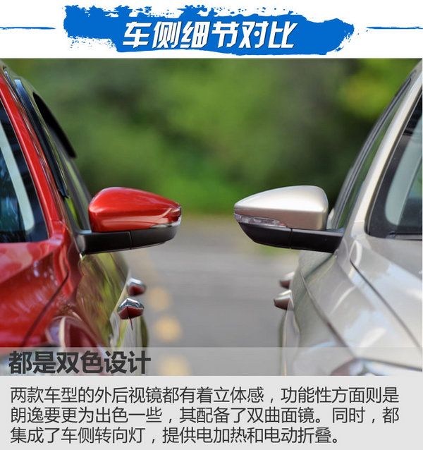 南北雙兄弟之間的對決 大眾寶來對比大眾朗逸-圖4