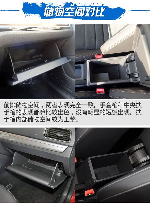 南北雙兄弟之間的對決 大眾寶來對比大眾朗逸-圖2