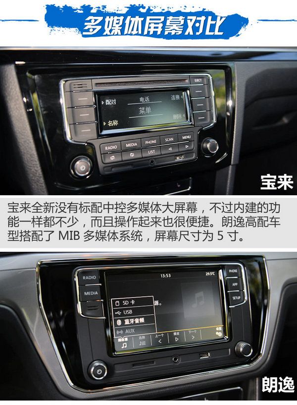 南北雙兄弟之間的對決 大眾寶來對比大眾朗逸-圖4