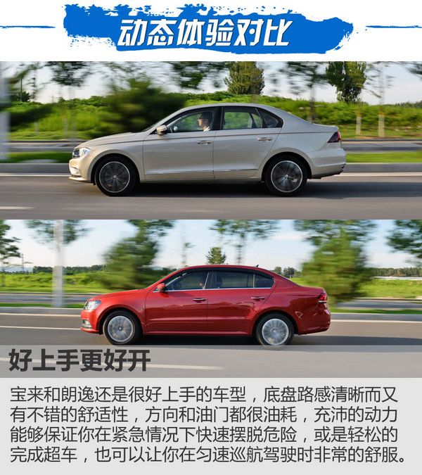 南北雙兄弟之間的對(duì)決 大眾寶來(lái)對(duì)比大眾朗逸-圖4