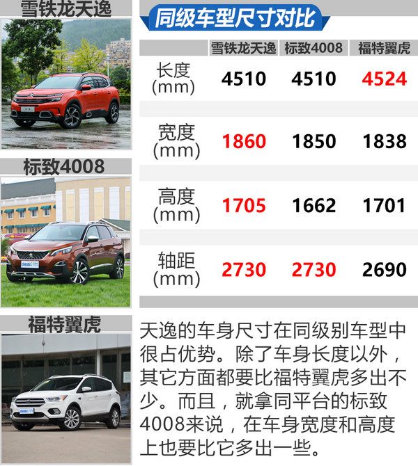 藝術與生活的融合 試雪鐵龍天逸C5 AIRCROSS-圖8