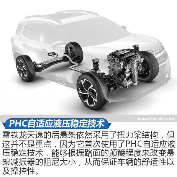 藝術與生活的融合 試雪鐵龍天逸C5 AIRCROSS-圖8