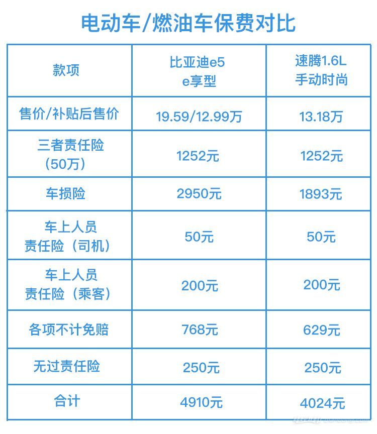未標題-1