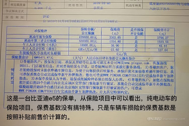 保單