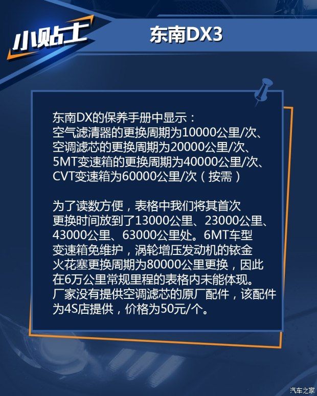 東南汽車 東南DX3 2016款 1.5T CVT旗艦型