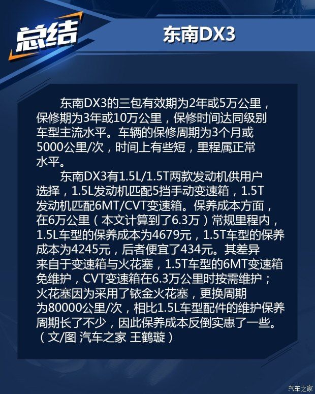 東南汽車 東南DX3 2016款 1.5T CVT旗艦型