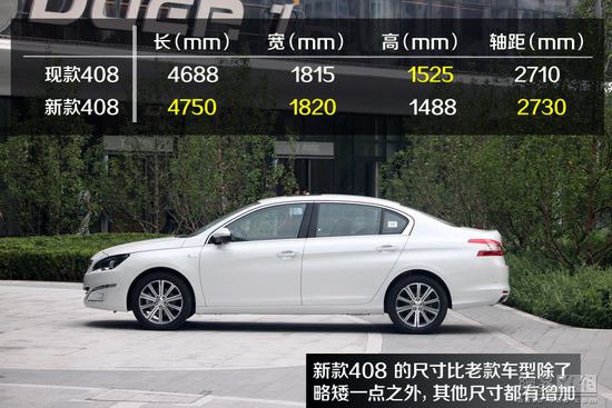 老用戶肯定眼紅 新一代標致408實拍解析