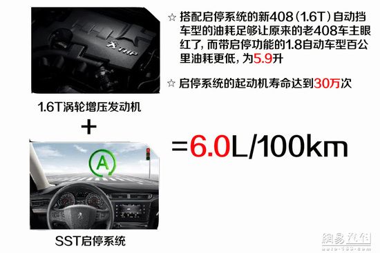 老用戶肯定眼紅 新一代標致408實拍解析