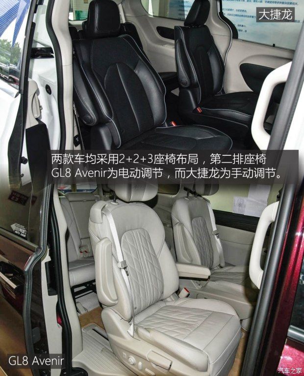上汽通用別克 別克GL8 2017款 2.0T Avenir