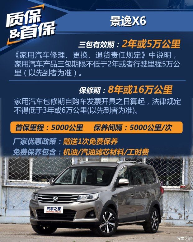 東風風行 景逸X6 2017款 勁享系列 1.5T CVT尊貴型