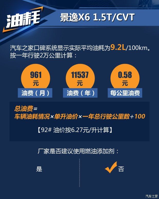 東風風行 景逸X6 2017款 勁享系列 1.5T CVT尊貴型