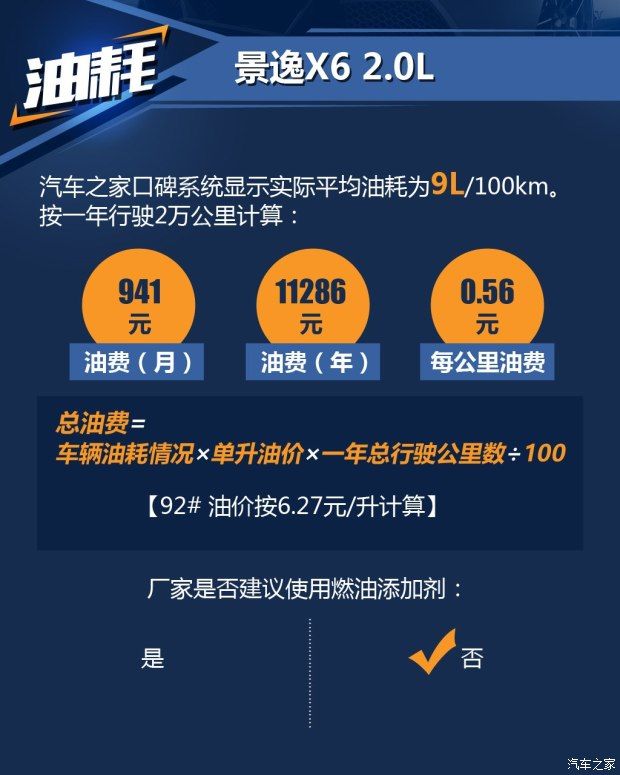 東風風行 景逸X6 2017款 勁享系列 1.5T CVT尊貴型
