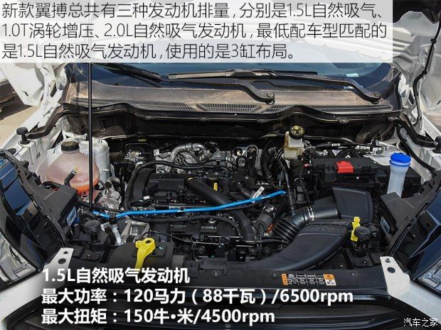 長安福特 翼搏 2018款 1.5L 手動精翼型
