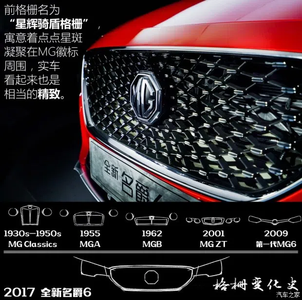 上汽集團 名爵6 2017款 基本型