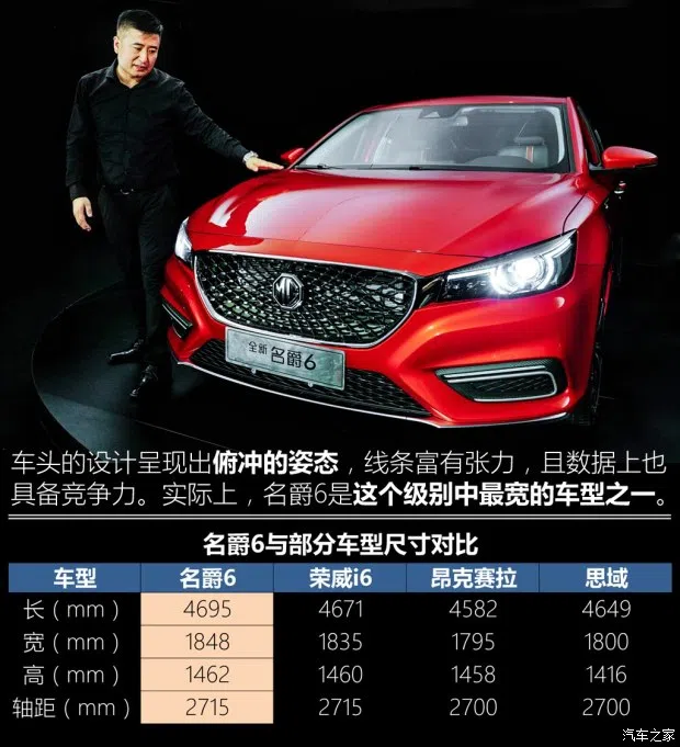 上汽集團 名爵6 2017款 基本型