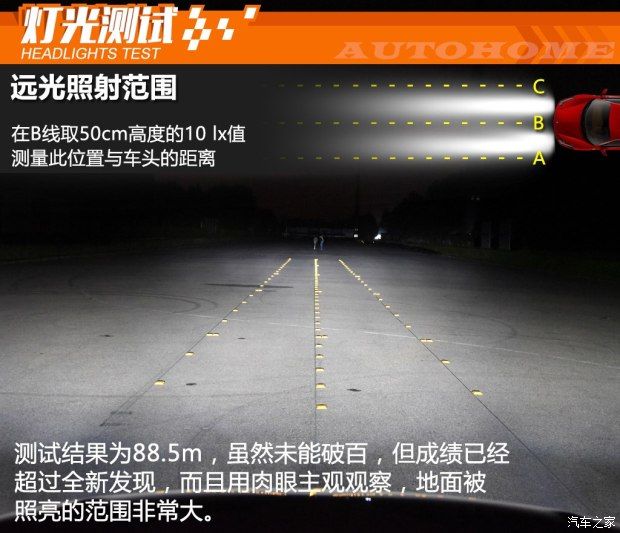 路虎(進口) 攬勝星脈 2017款 P380 R-DYNAMIC HSE