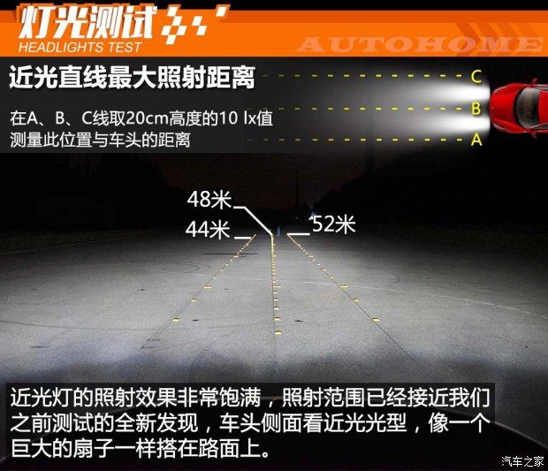 路虎(進口) 攬勝星脈 2017款 P380 R-DYNAMIC HSE