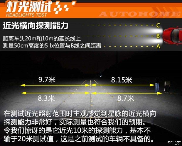 路虎(進口) 攬勝星脈 2017款 P380 R-DYNAMIC HSE