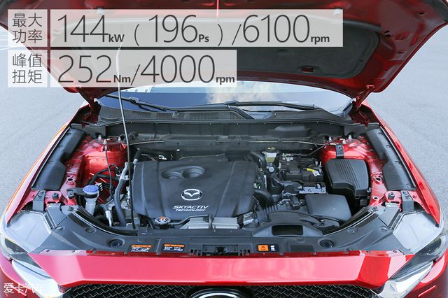 顏值只是加分項 試駕馬自達CX-5 2.5L