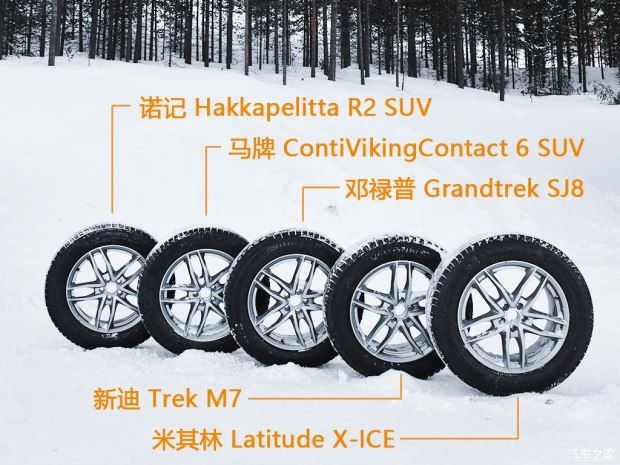 汽車之家
