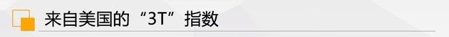 老司機教你看 解開汽車輪胎標識的秘密