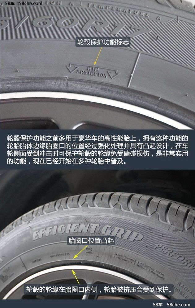 老司機教你看 解開汽車輪胎標識的秘密