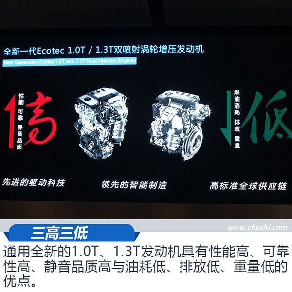 上汽通用發動機