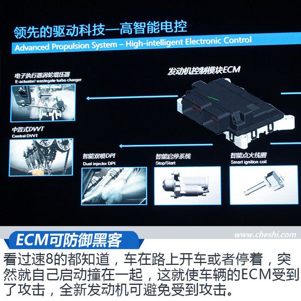 上汽通用發動機
