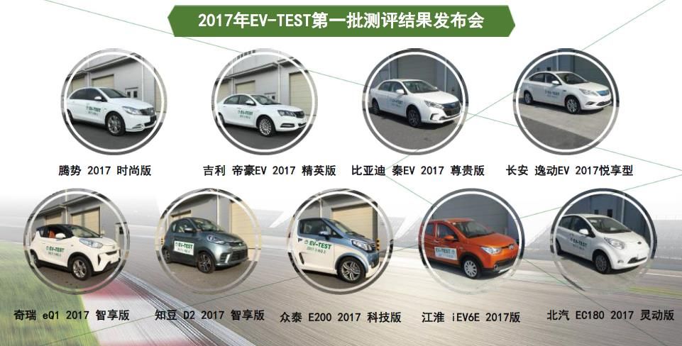 EV-TEST第一批電動汽車專業測評結果正式發布