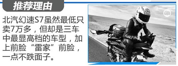 六萬(wàn)元起能買(mǎi)到的7座SUV 三款自主大空間SUV推薦-圖3
