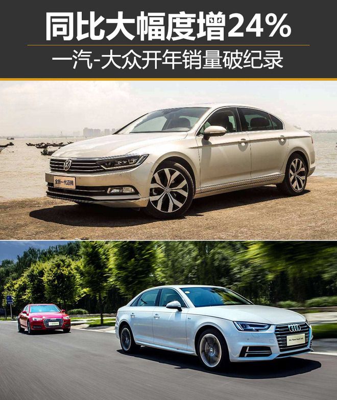 一汽-大眾開年銷量破紀錄 同比大幅度增24%
