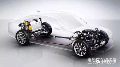 電動汽車，電池，新能源汽車難題,電動汽車技術