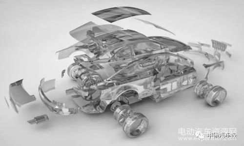 電動汽車，電池，新能源汽車難題,電動汽車技術