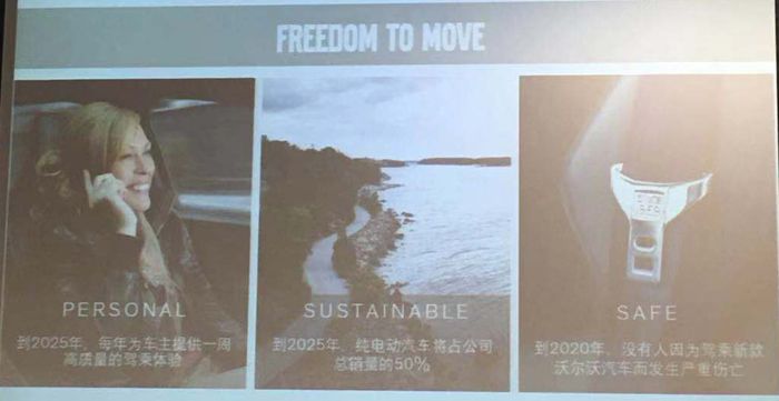 自動駕駛，沃爾沃，沃爾沃企業(yè)日