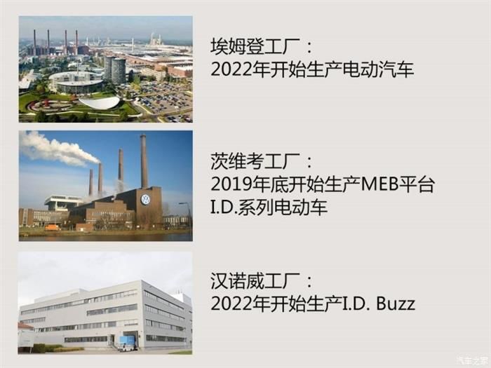 電動汽車，電池，跨國車企新能源,跨國車企新能源汽車布局,大眾汽車電動汽車