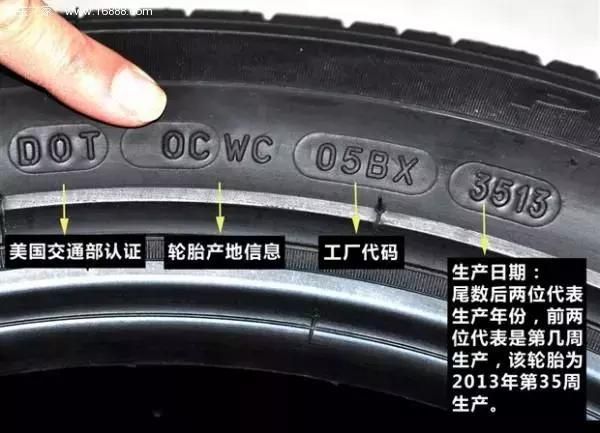 車主注意！這才是檢查輪胎的正確姿勢，4S店絕對沒教過你