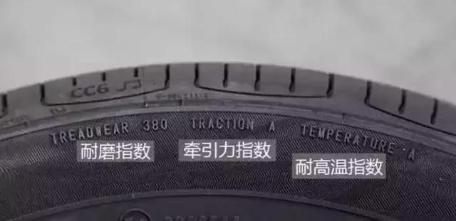 車主注意！這才是檢查輪胎的正確姿勢，4S店絕對沒教過你
