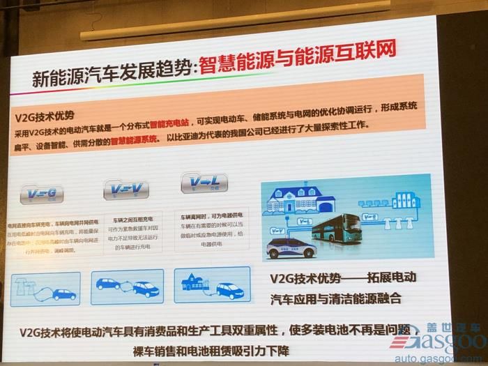 電動汽車，電池，歐陽明高,電動車,氫能,燃料電池,