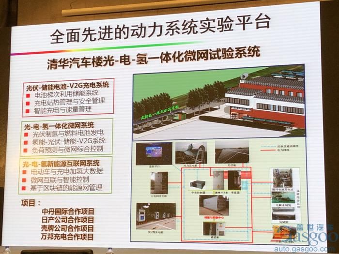 電動汽車，電池，歐陽明高,電動車,氫能,燃料電池,