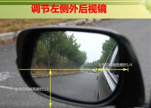 如何減少行車盲區 3個后視鏡的角度很重要