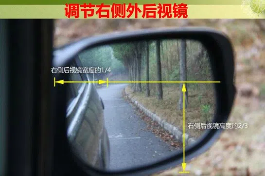 如何減少行車盲區 3個后視鏡的角度很重要