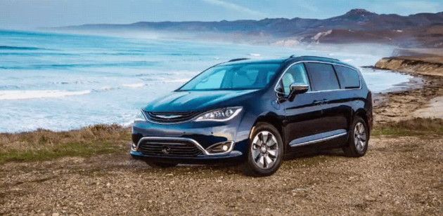 SUV，銷量，中美市場車型對比