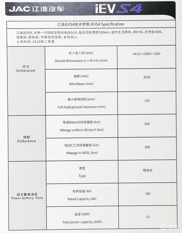 此前在2018年廣州車展上曝光的部分參數配置表