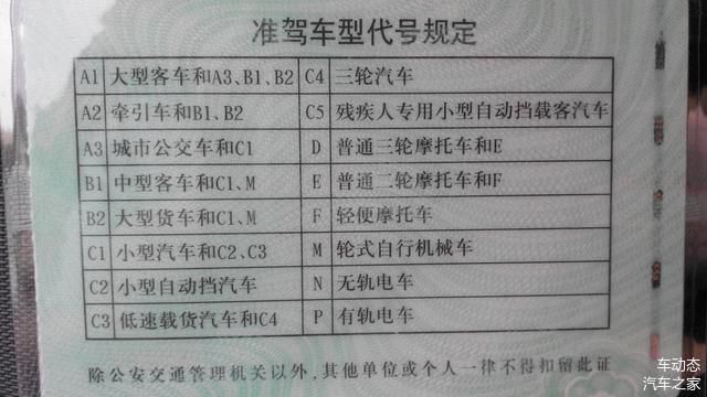 C1駕駛證到底能開幾種車型 我猜你不一定知道