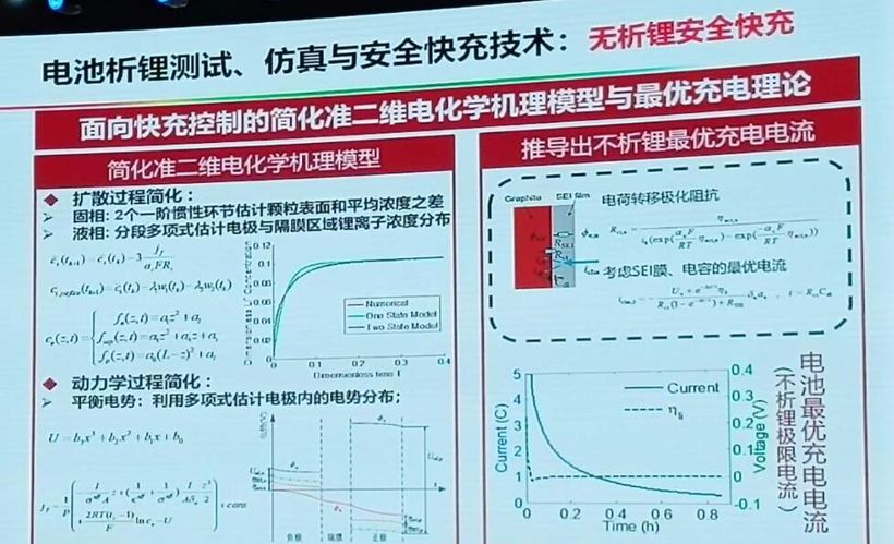 電動汽車，電池，動力電池熱失控