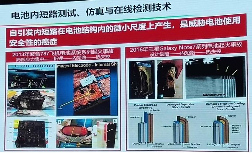 電動汽車，電池，動力電池熱失控