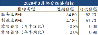 銷量，英國車市,海外疫情汽車，英國汽車工業