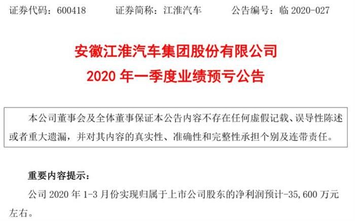 疫情期銷量下滑 江淮一季度預虧3.56億