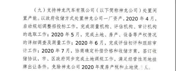 汽車銷量