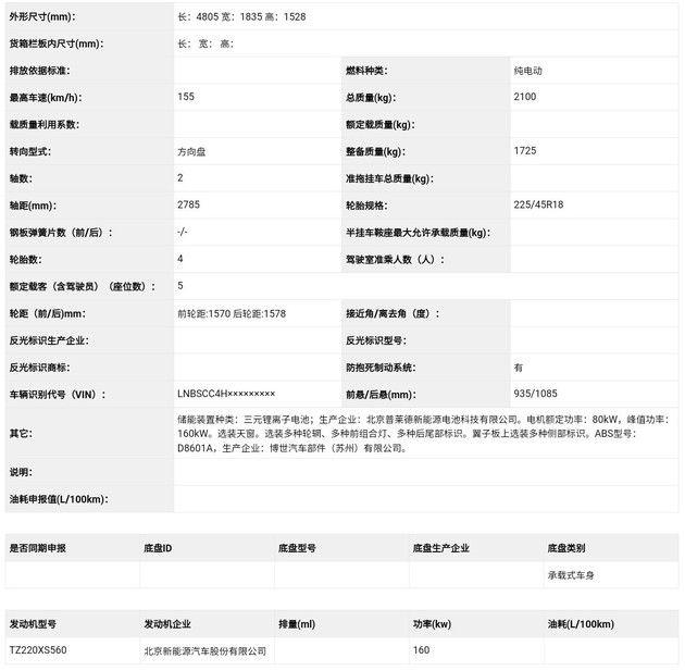 點擊進入看圖評論